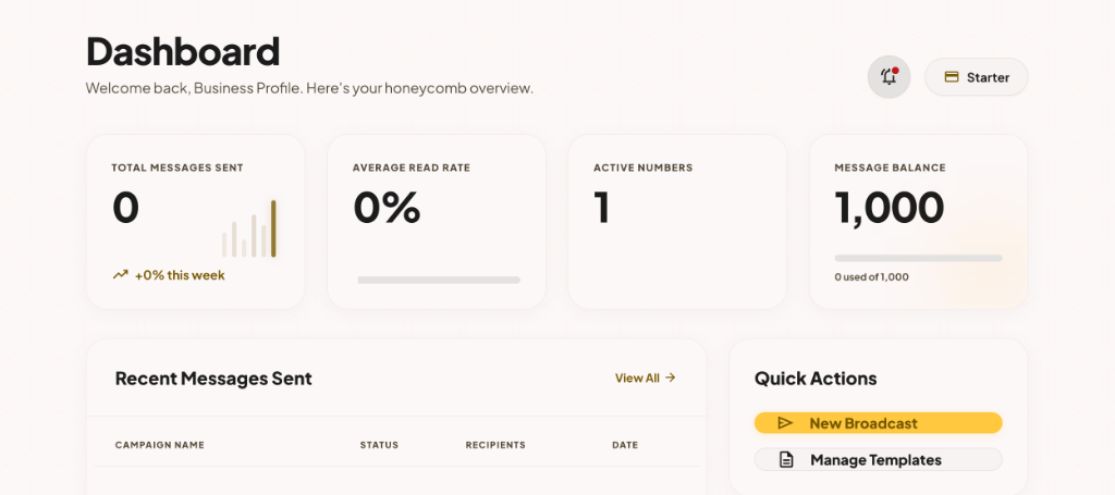 BeeNotify Dashboard Preview